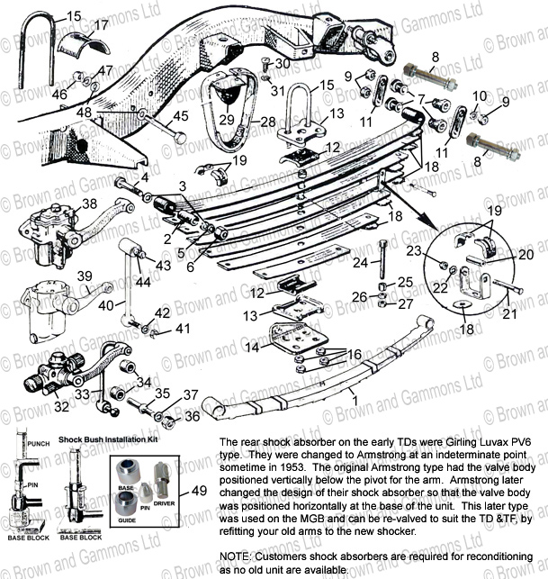 Image for Rear suspension
